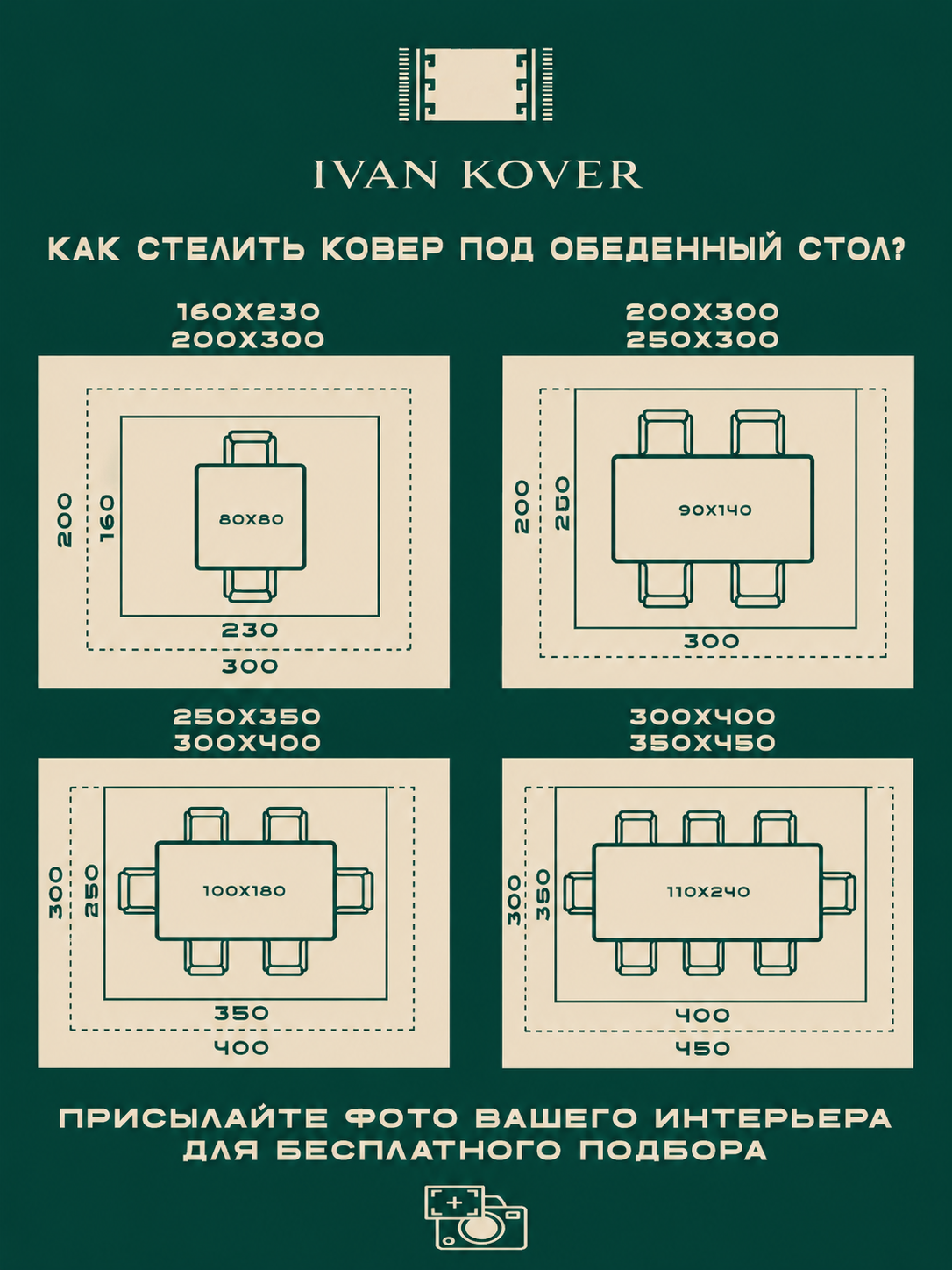 Схема: как стелить ковер под обеденный стол