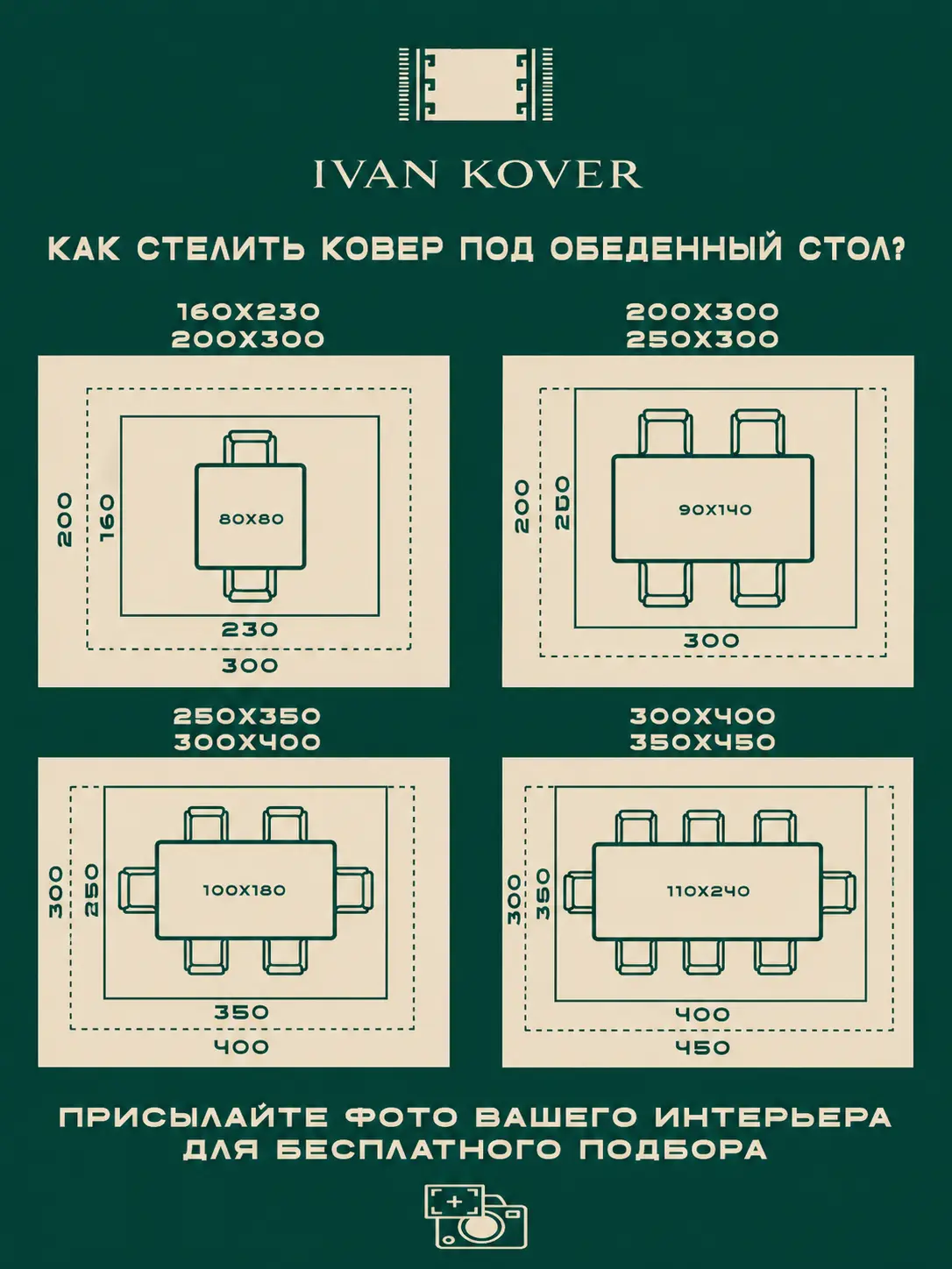 Схема: как стелить ковер под обеденный стол